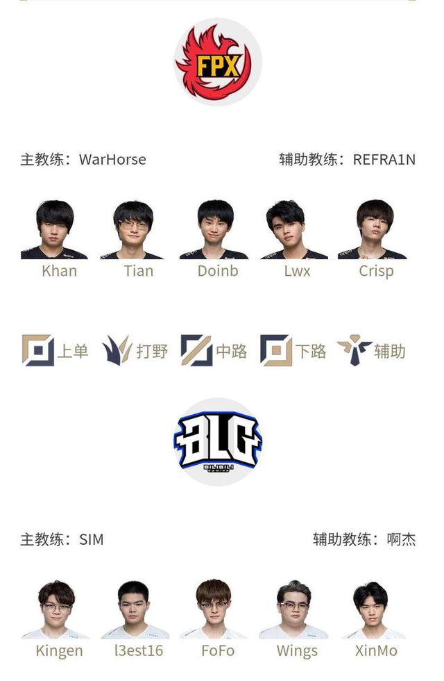 無疑將迎來 無疑將迎來