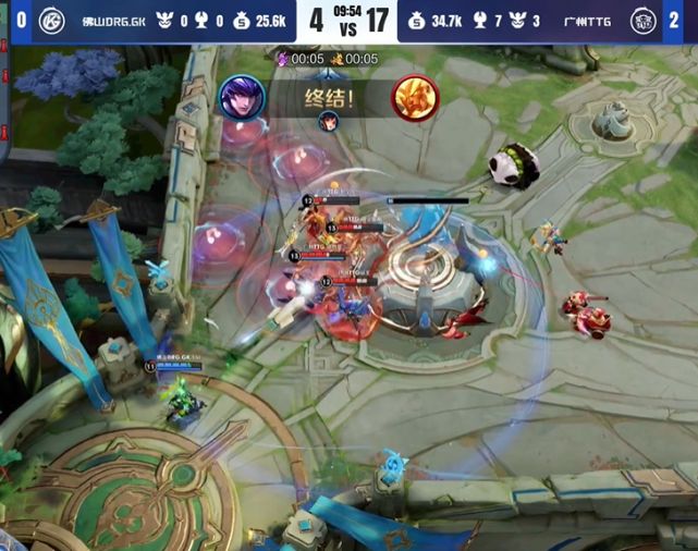 是其他国际 是其他国际