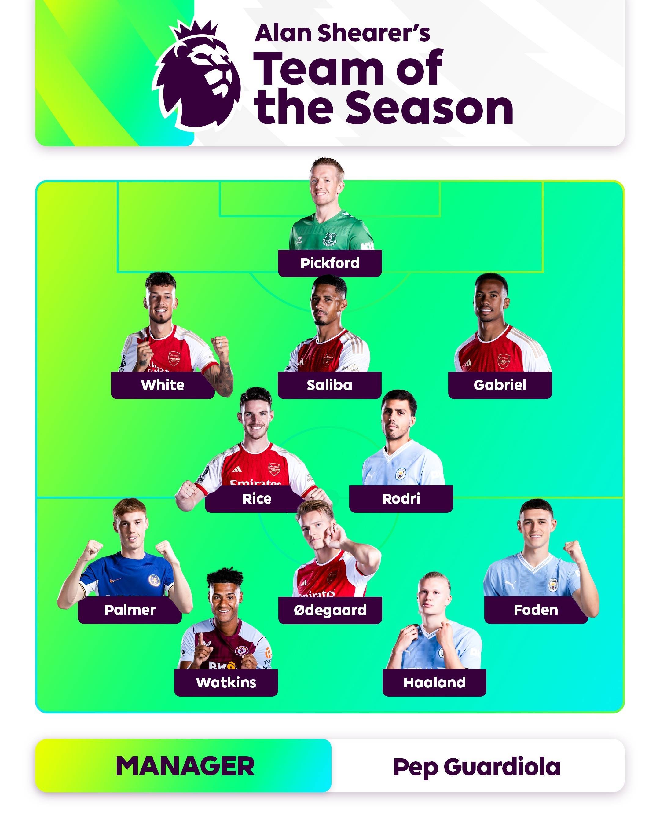 球迷录制第 球迷录制第