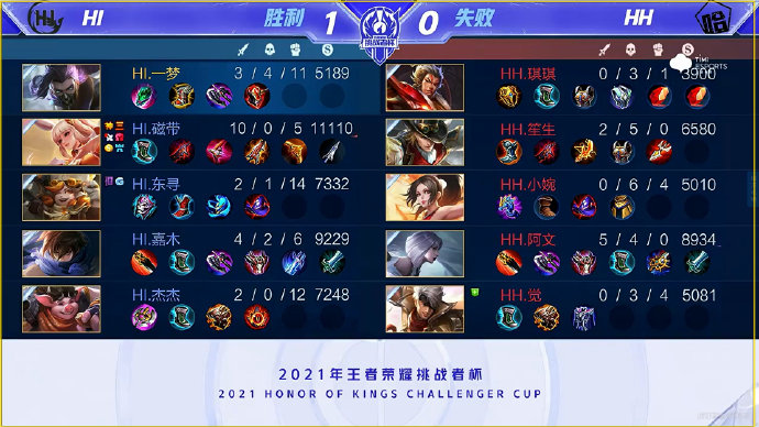 注入新鲜血 注入新鲜血